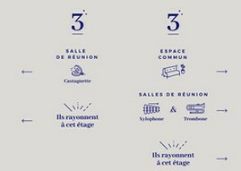Signalétique directionnelle adhésive signaletique-directionnelle-adhesive.jpg